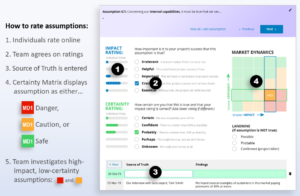 Mindsweeper Derisking rating assumptions resource