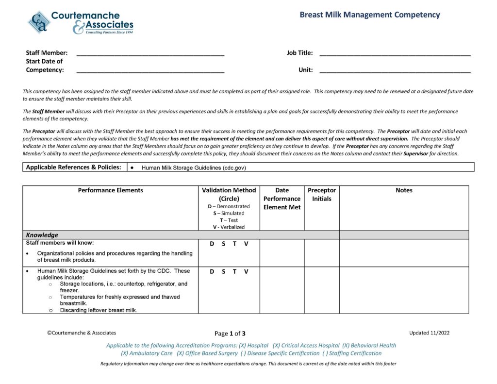 Hospital Competency Checklist for Breast Milk Management