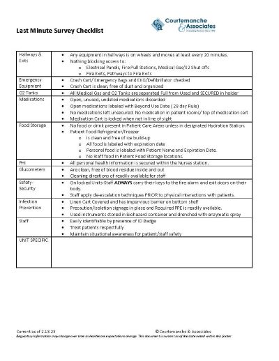 Checklist for last minute regulatory compliance surveys