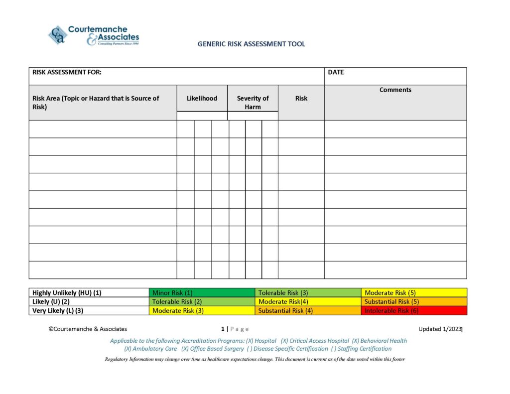 Generic risk assessment tool