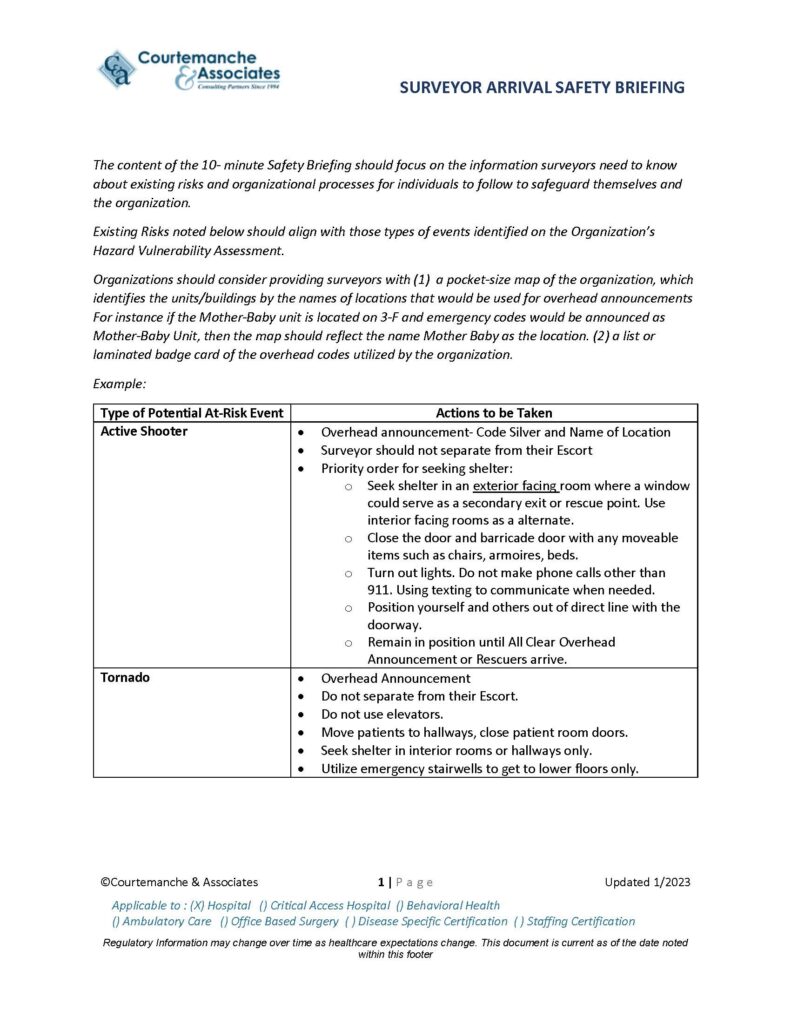 Template for Hospital Surveyor Safety Briefing