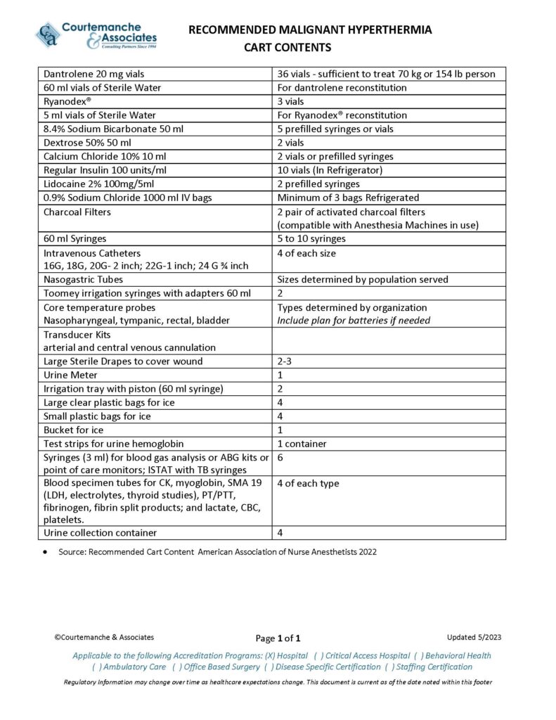 tool for recommended malignant hyperthermia cart content