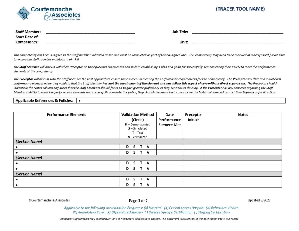 Template for medical staff competencies