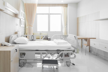 Psychiatric Hospital room showing suicide risks