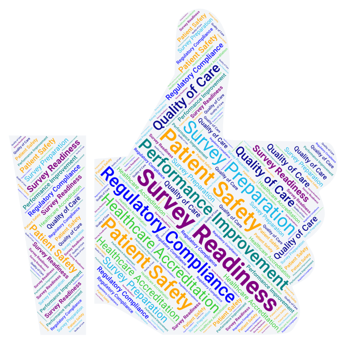 Hospital survey readiness word collage.
