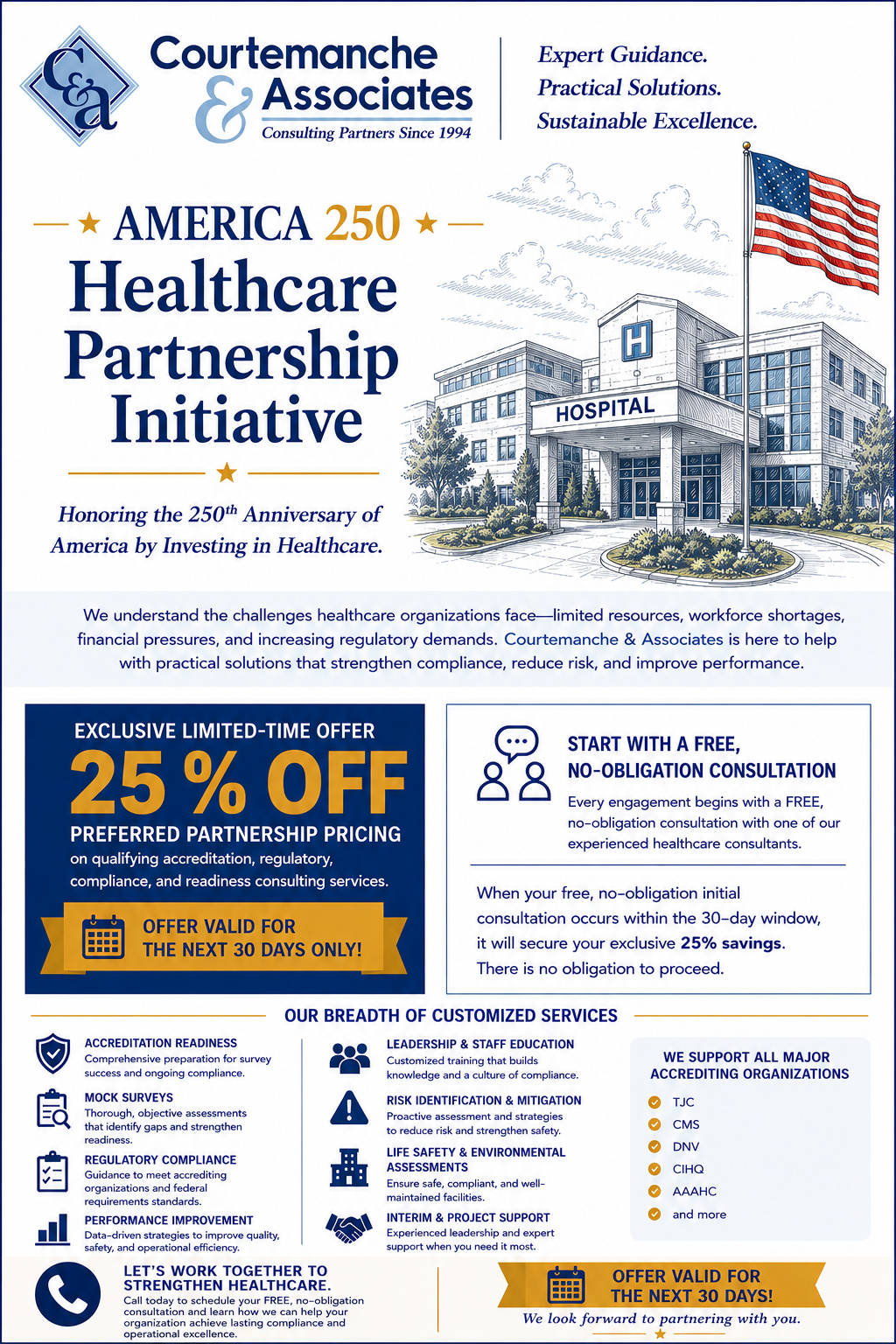 America 250 Promo